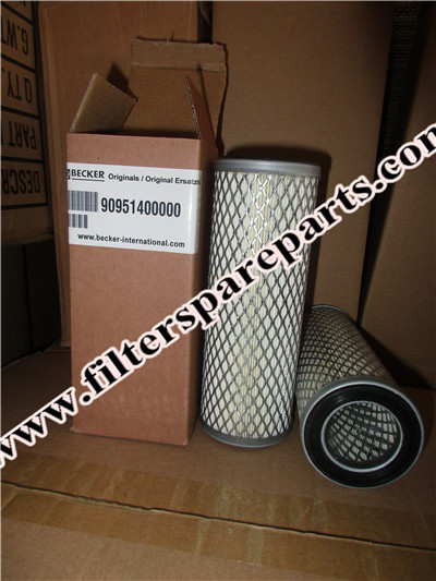 90951400000 Becker Vacuum Pump Filter